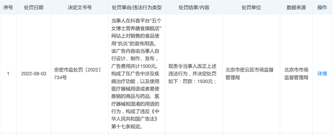 &ldquo;靠被骂做营销&rdquo;，五个女博士真棒！