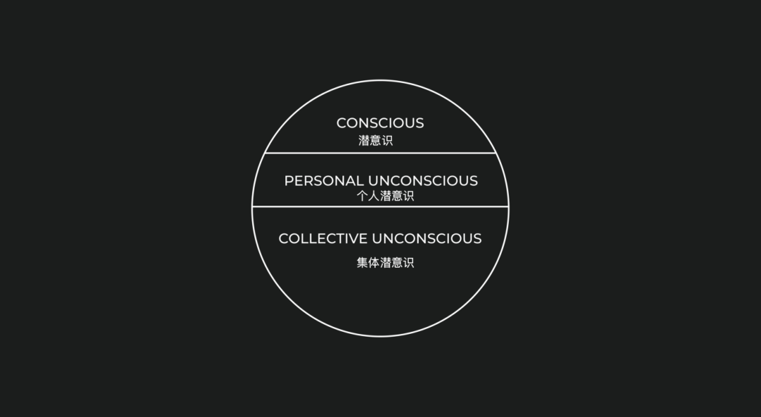 震惊！潜意识居然能利用在设计上