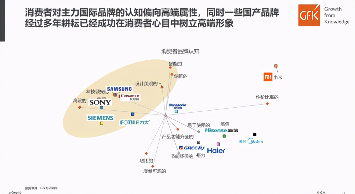 年会现场变“舆论发酵场”,方洪波“反向公关”意欲何为? 年会现场变“舆论发酵场”,方洪波“反向公关”意欲何为?