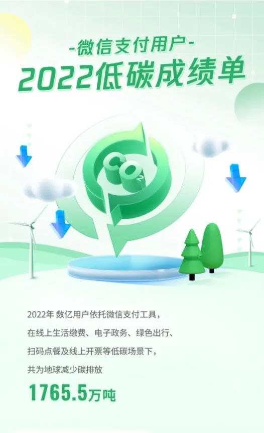 大众点评搞反差，雪碧玩复古，微信支付说低碳【案例挖掘机】