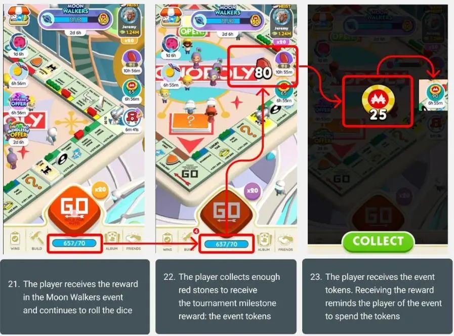 上线7个月流水破10亿美元!《Monopoly GO》的常态化运营方法论