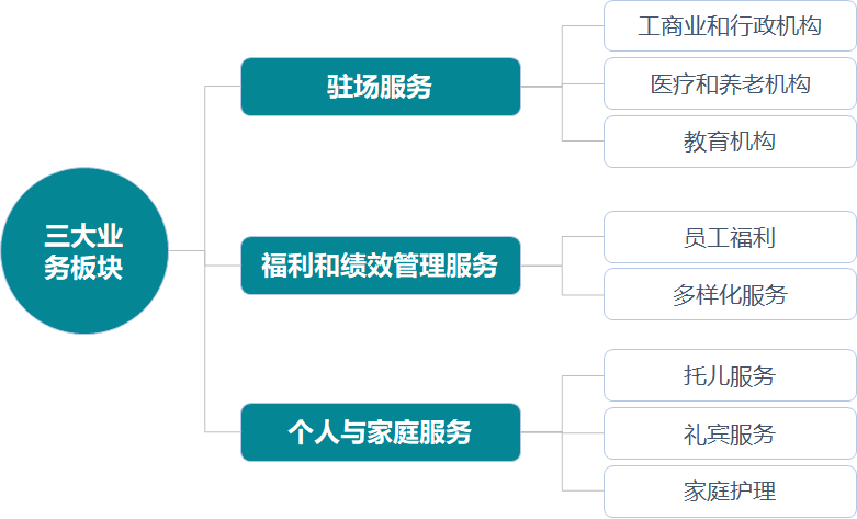 欧洲研学启示录