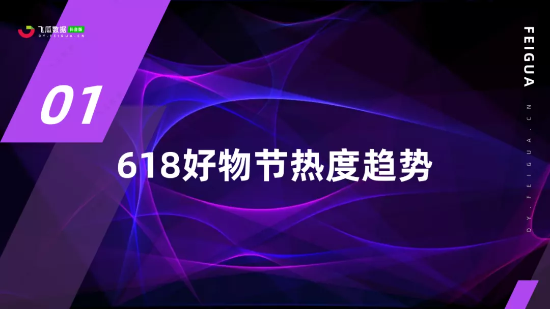 2021年抖音618好物节电商数据分析报告