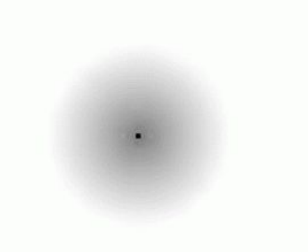 《Look Again》:你绝对想不到这个阻碍个人成长的原因