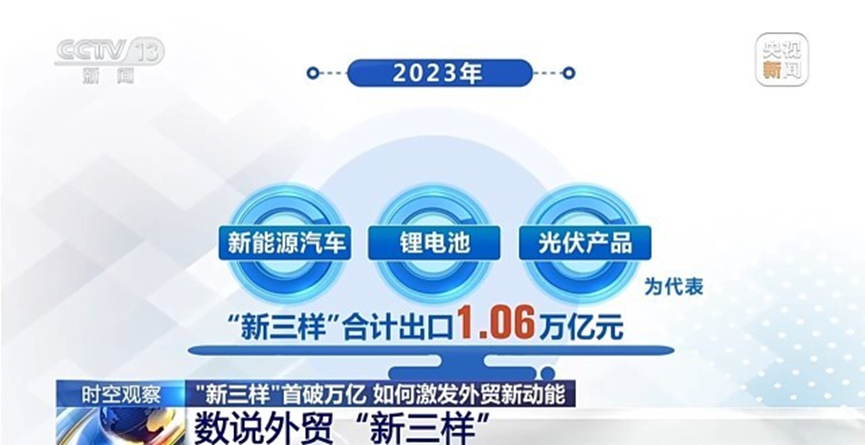中国光伏&ldquo;出红海记&rdquo;