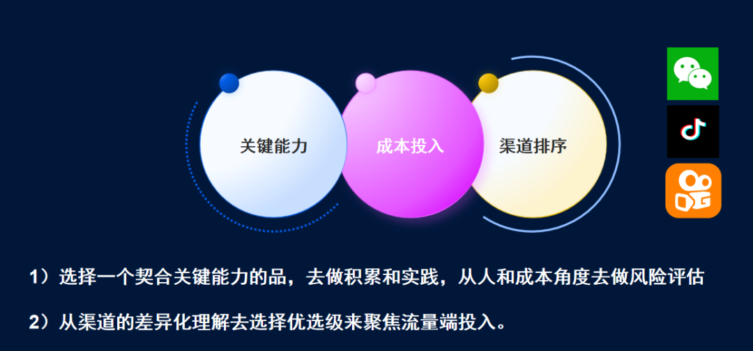 逆袭短剧+小游戏如何做爆款？即来互娱CEO印昕：A+B决策模型，解构IAA的品类实践