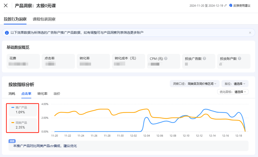 老年兴趣教育拓品增量,一定要用到的工具!