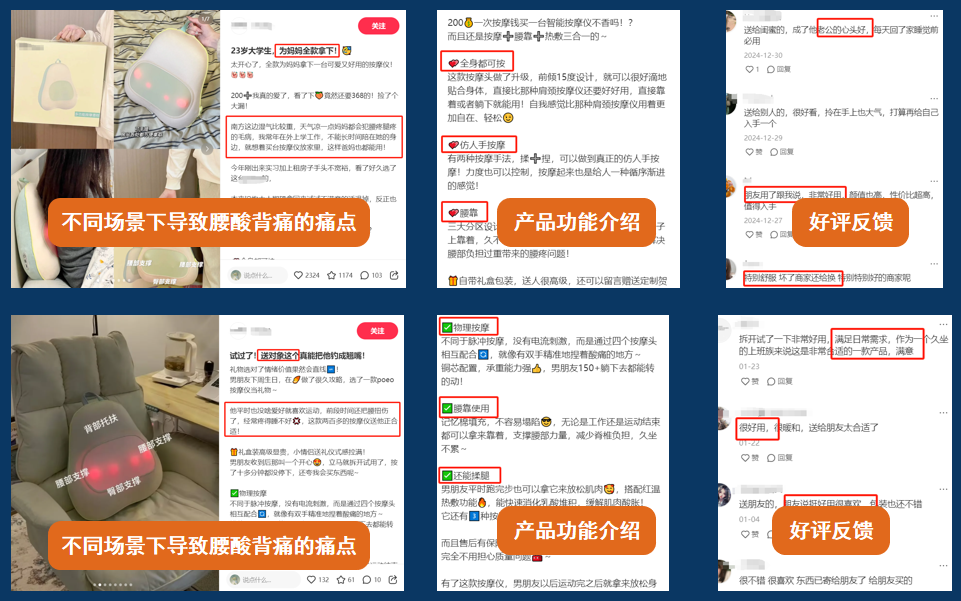 小红书卖货新思路：千粉账号年销1500万！3个&ldquo;野路子&rdquo;案例拆解，教你避开内卷陷阱！