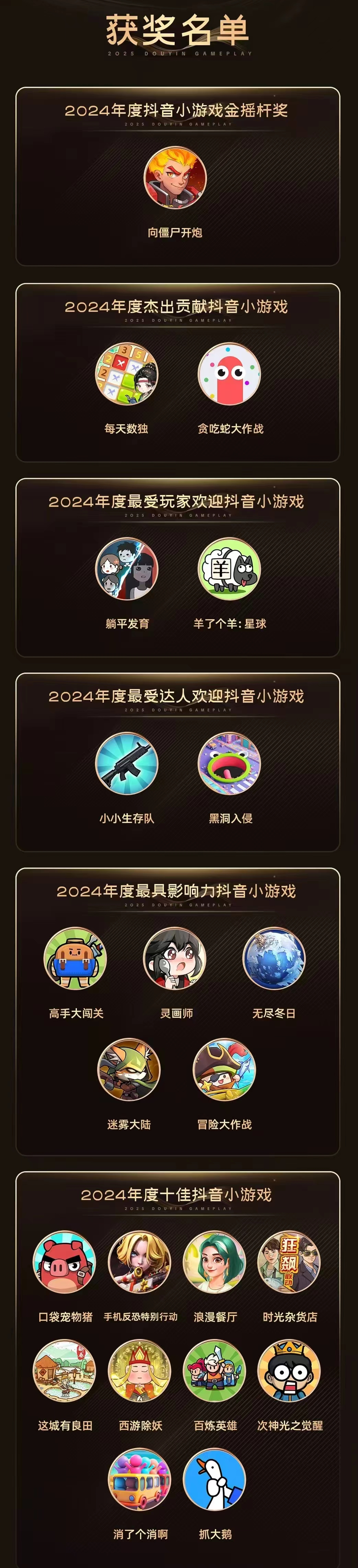 这场大会,见证抖音小游戏的新起点!