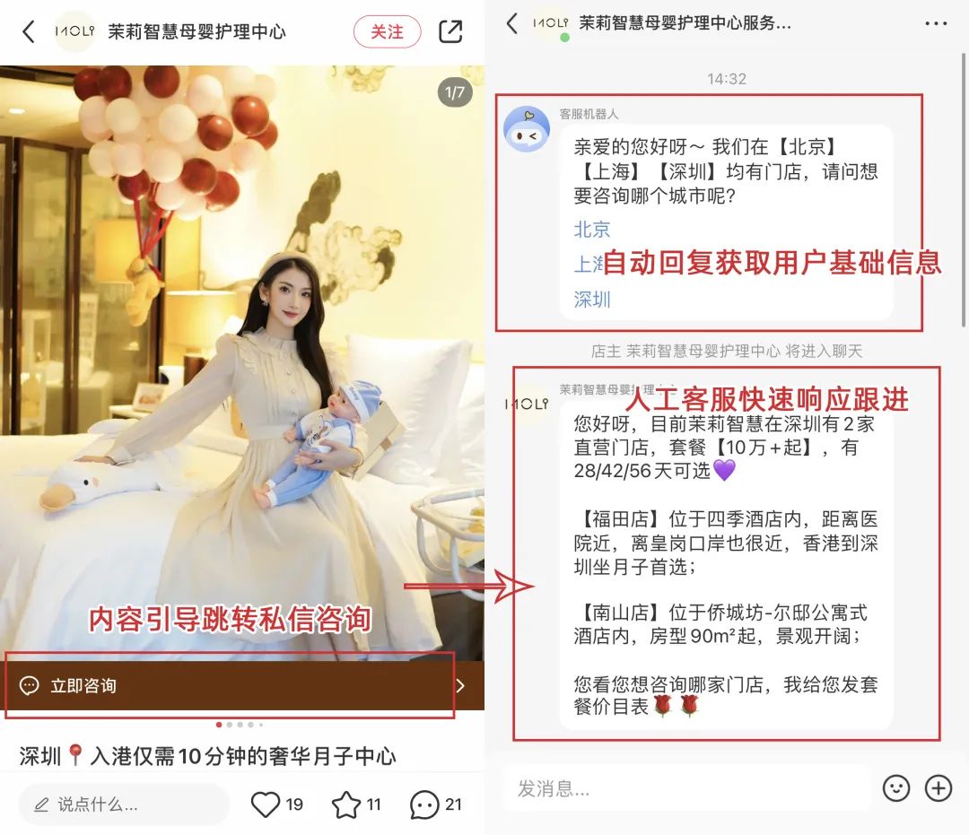 一文讲透!小红书营销组件及评论区组件闭环收割玩法!
