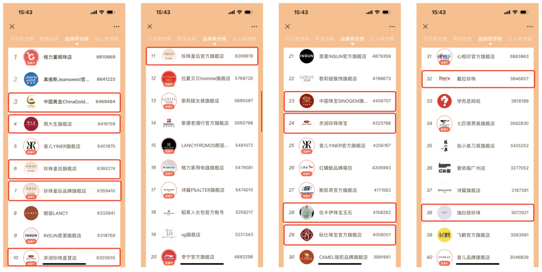 视频号618：异军突起的珠宝品类，哪些品牌率先突围？