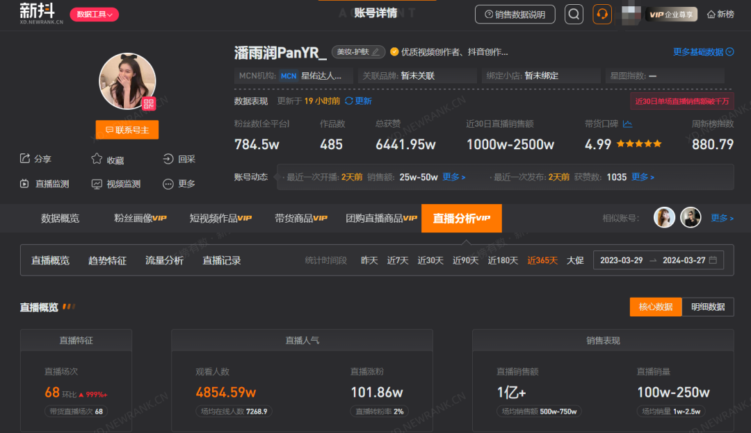潘雨润自曝纳税近亿元，美妆主播到底有多赚钱？