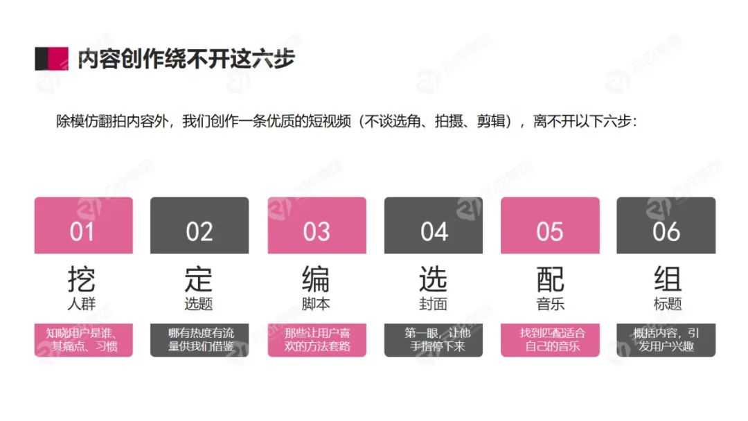 【洞见护肤 内容相争】美妆护肤行业洞察