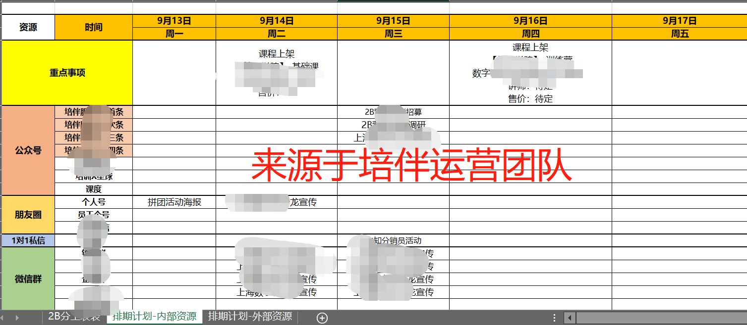 表格2.png 表格2.png