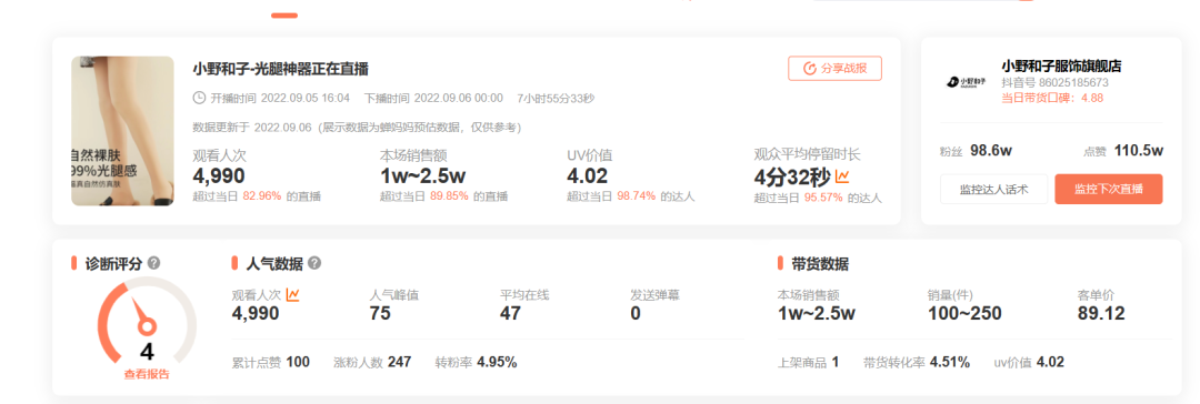 半年内光腿神器销量达亿,三个品牌教你如何打造爆款产品