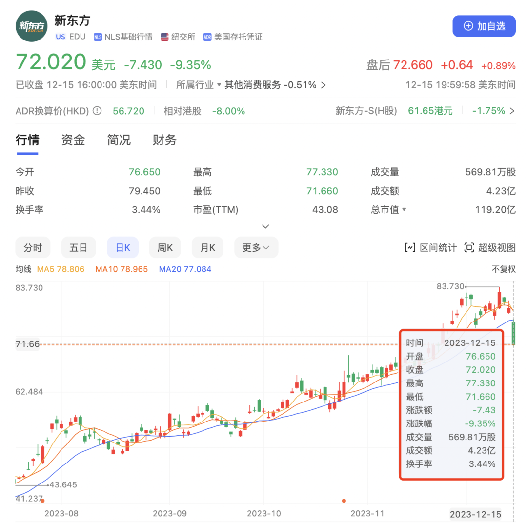 董宇辉对话俞敏洪的背后:贪嗔痴慢疑