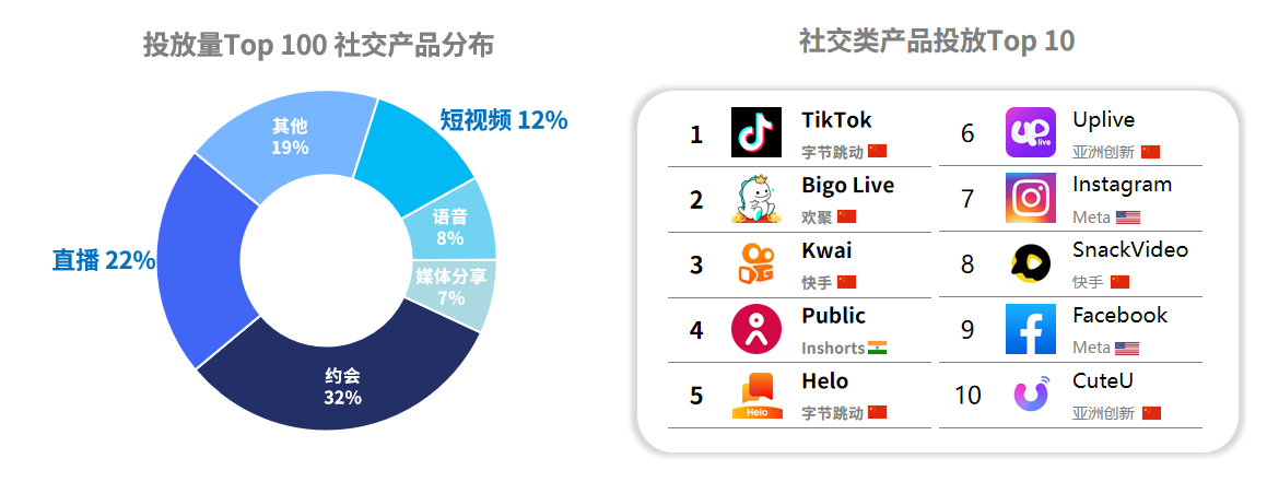 分布.png 分布.png