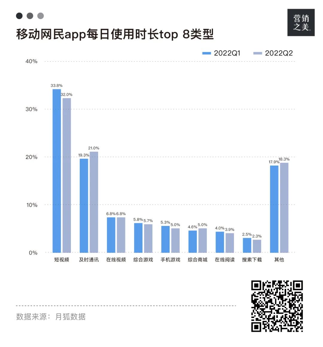 美妆数字化的答案,藏在视频号里
