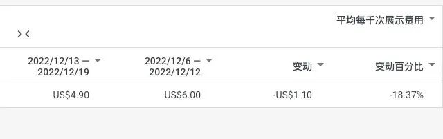 展开聊聊Google AC 3.0