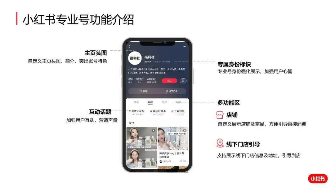 小红书做电商,先铺了55万件清仓商品