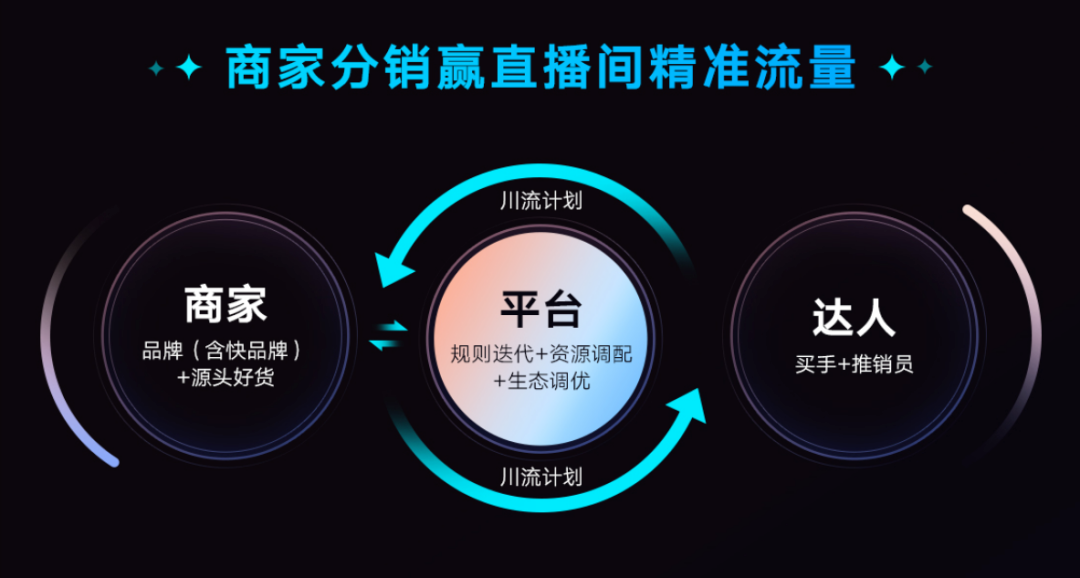 程一笑眼里的信任电商,离不开3个支撑点