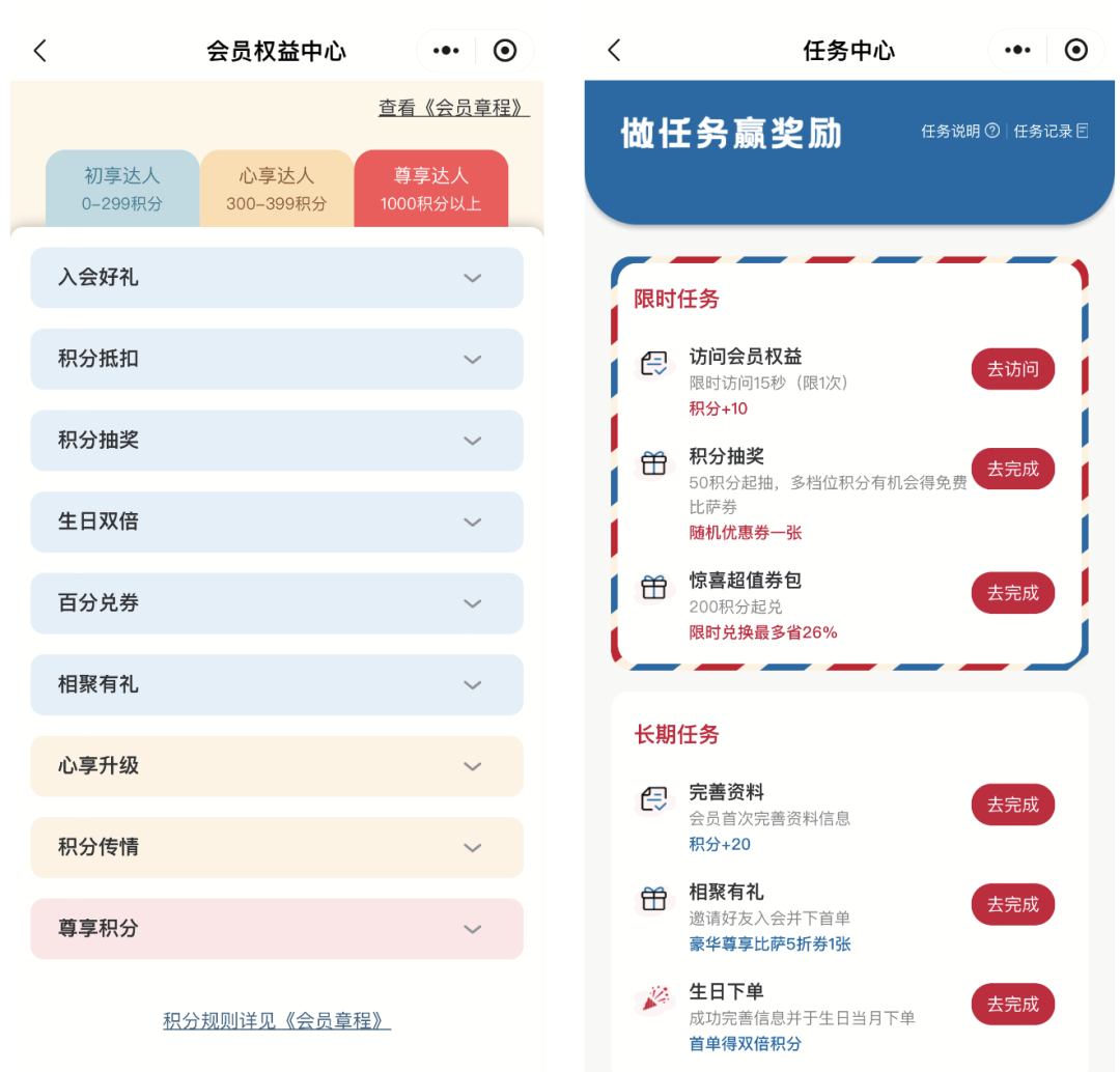 全球比萨一哥，正用微信全域经营冲击中国第一丨全域研究