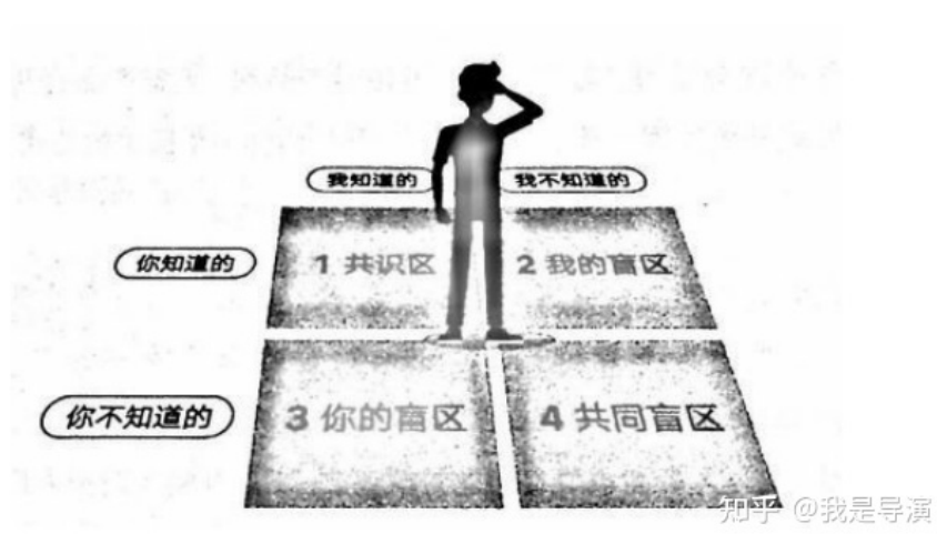 QQ截图20220309183347.png QQ截图20220309183347.png