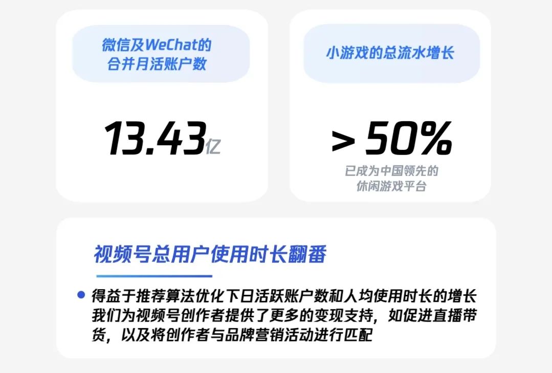 互联网大厂财报透视:广告收入齐增,营销竞争加剧