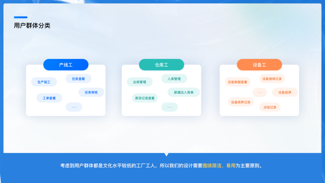 B端产品如何找准改版方向？试试双钻设计模型！