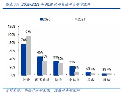 全世界都在搞直播,京东为何选择性“退圈”?