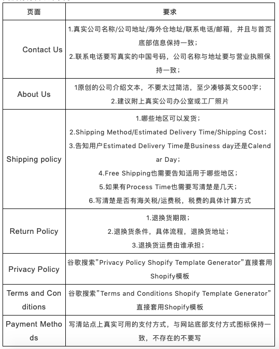 屏幕快照 2021-08-02 下午6.15.16.png