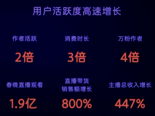 微信发布重磅消息:视频号将推出创作分成计划和付费订阅,搜一搜升级“问一问”…