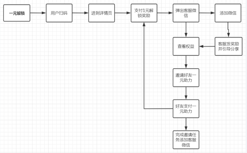 知音总编写作直播课4.png 知音总编写作直播课4.png