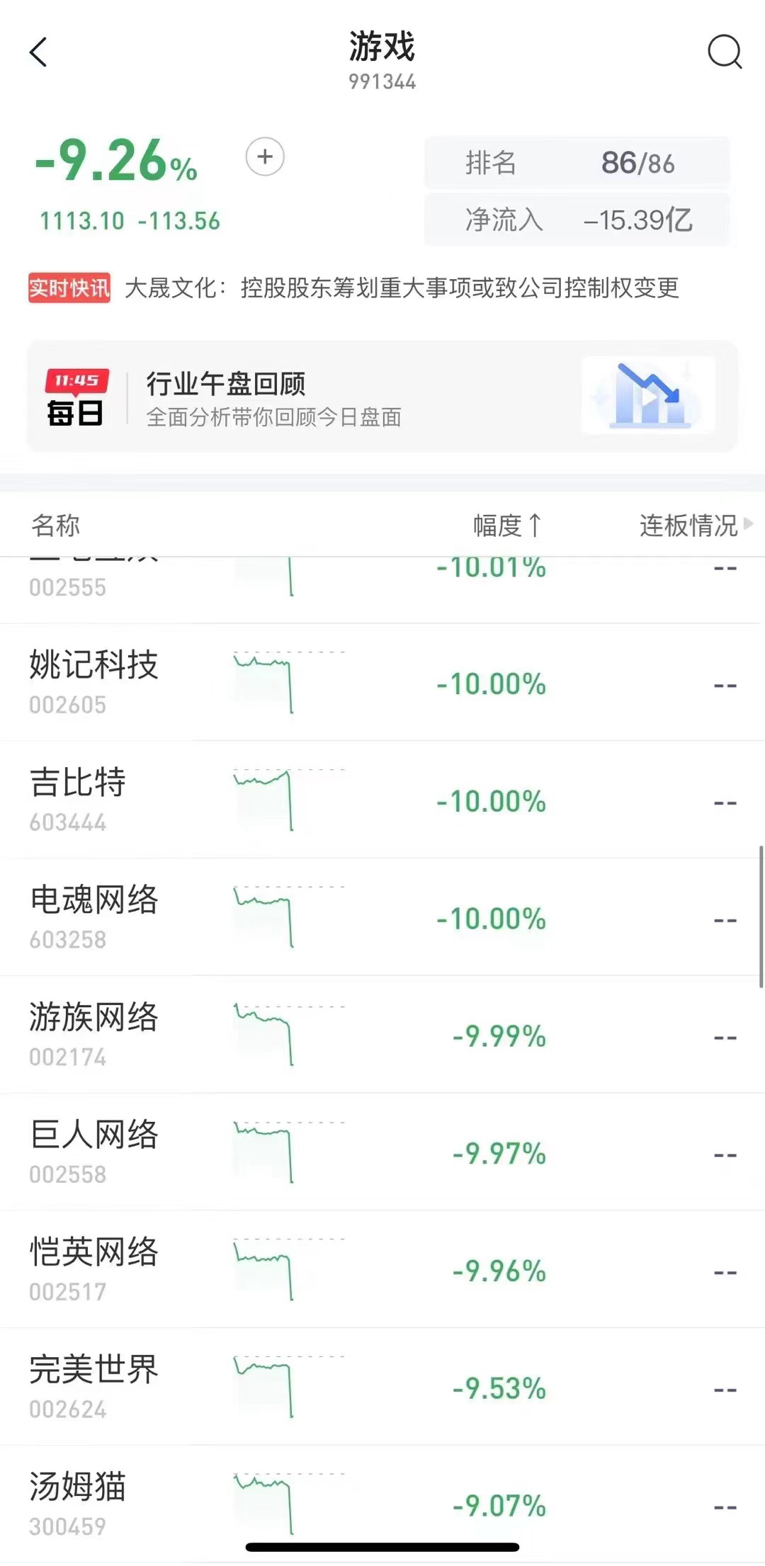 匆匆上线又下线的游戏新草案，释放了什么信号？