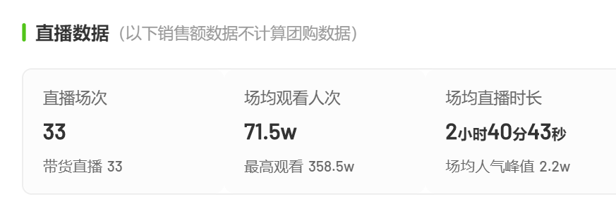 全红婵都上头的拆盲盒直播间,凭什么硬控年轻人?