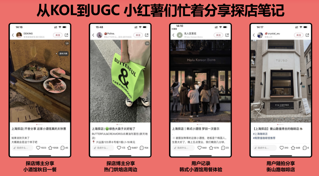 小红书内测团购,正式布局本地生活!