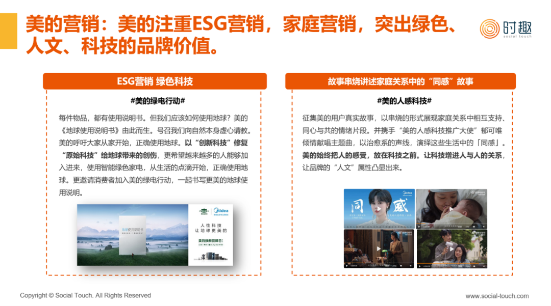 行业研究 | 2023家电行业及营销趋势报告发布（附下载）​