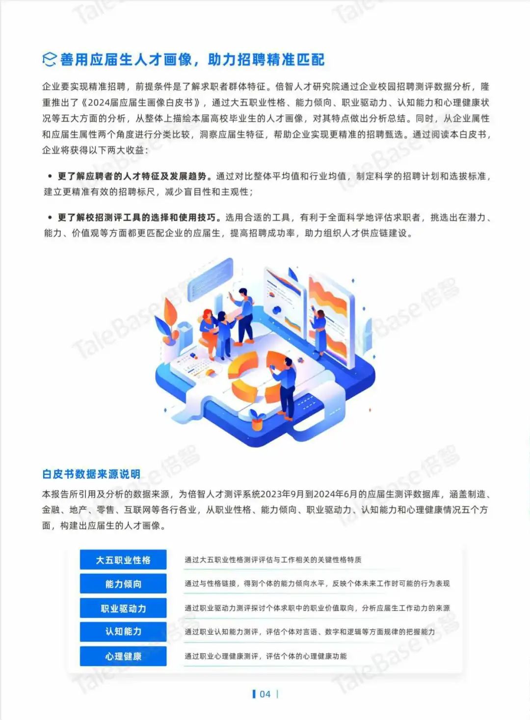 2024应届生画像白皮书:工作氛围成首选