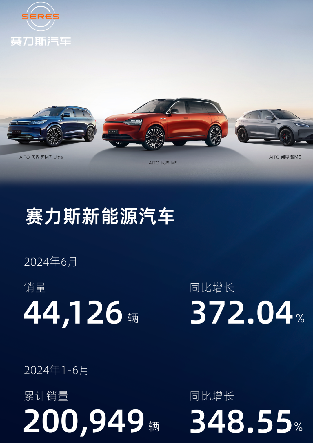 重庆GDP增速领跑背后，这个产业扮演&ldquo;最强引擎&rdquo;