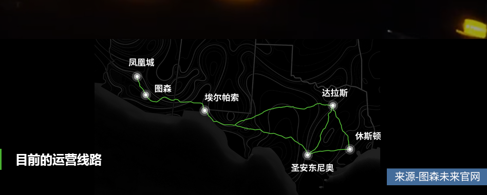 创业6年市值100亿的图森未来,第一份财报却“不及格”