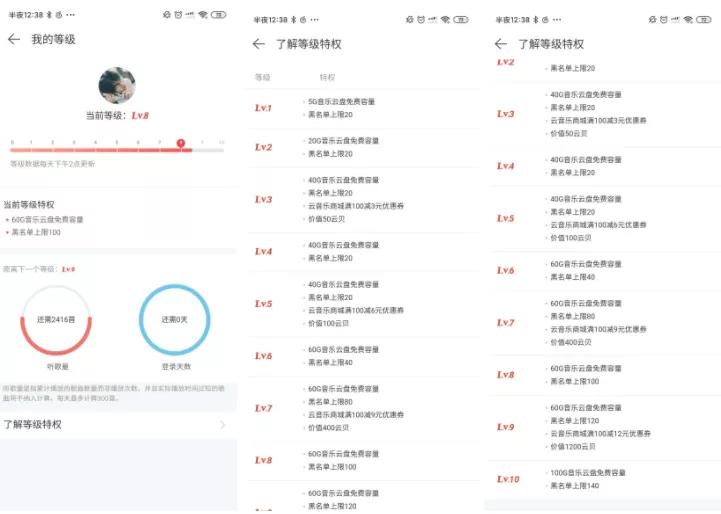 案例拆解:网易云音乐的用户激励体系