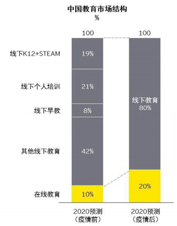 截屏2020-03-23下午6.39.40.png 截屏2020-03-23下午6.39.40.png