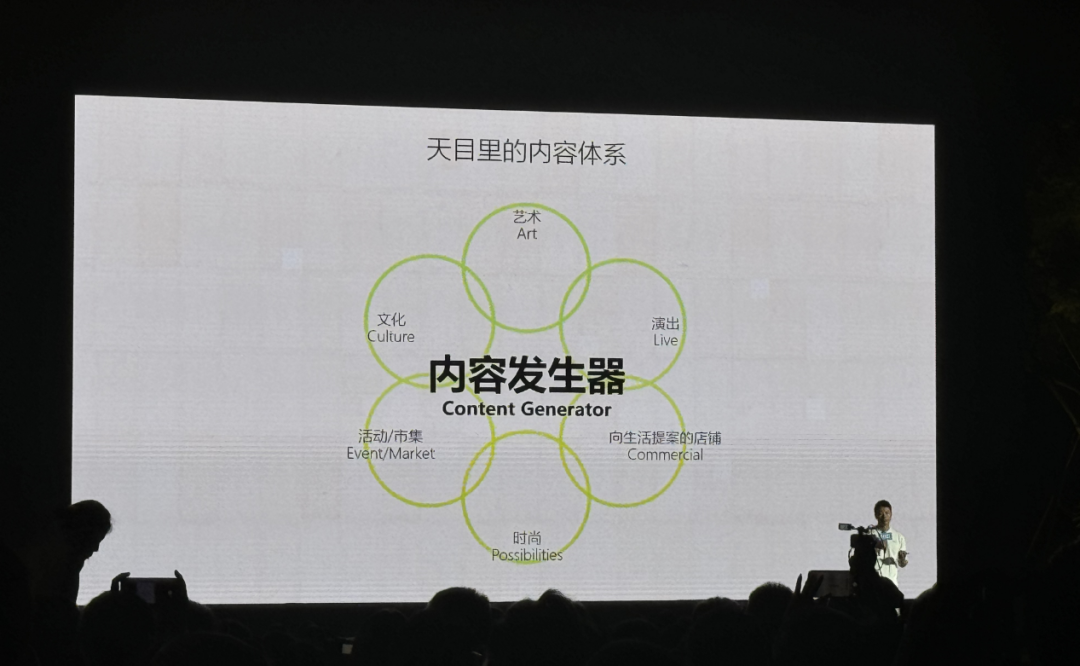 奔赴1500公里拍到的文案,不能只我一个人看