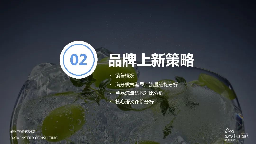 元气森林品牌营销方案