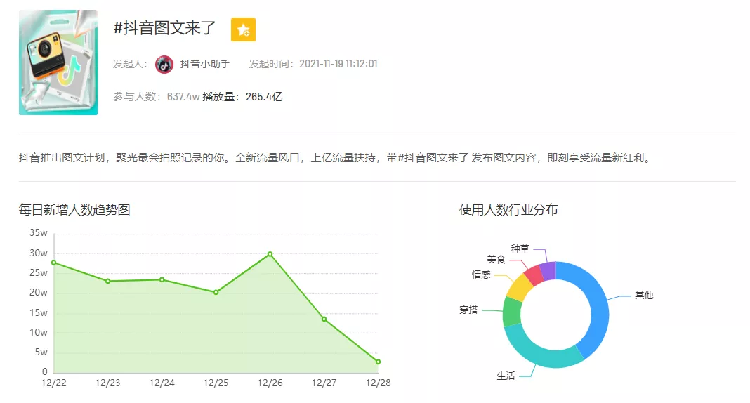 抖音起号新风口!普通人如何抓住「抖音图文」流量红利?