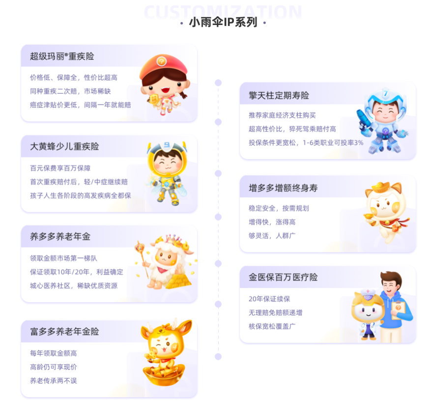 手回科技：人生的&ldquo;小雨伞&rdquo;，能否撑起自己的增长路？