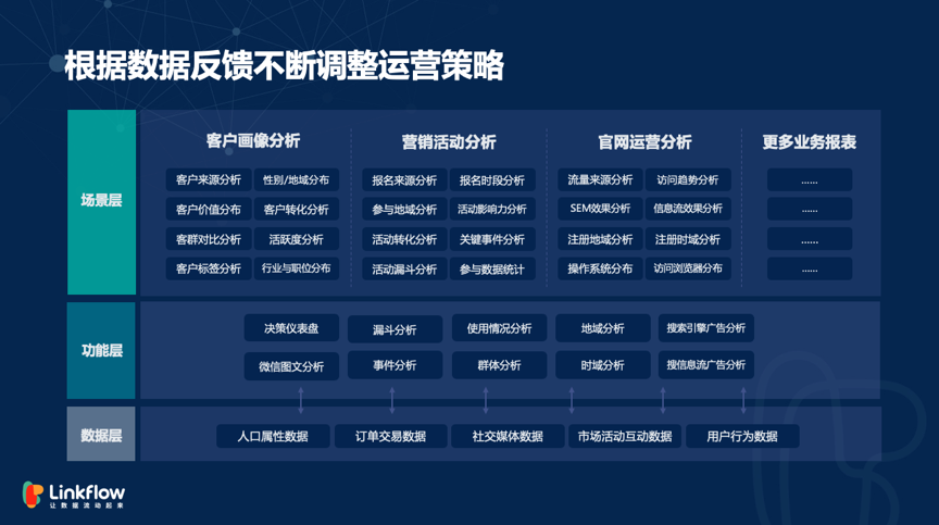 标题 标题
