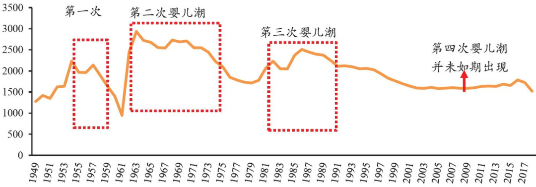 带货榜TOP10中占7位,形体美学才是视频号的顶流?丨专题研究
