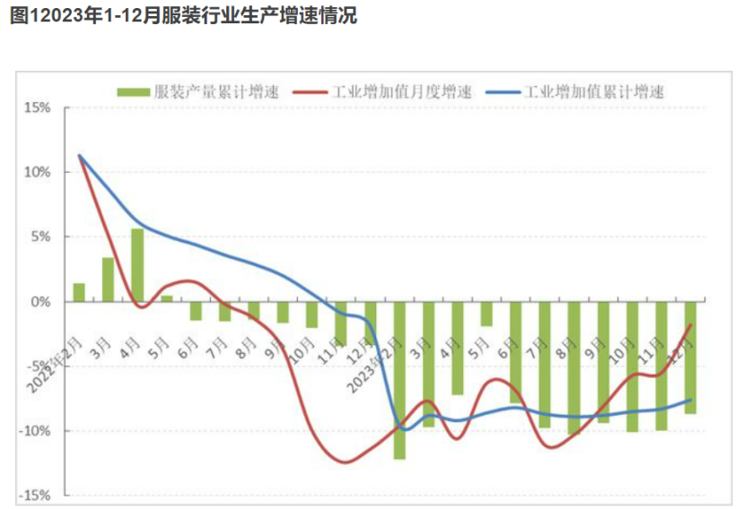 商务男装转型路径渐渐明晰,九牧王率先开启价值上升期?