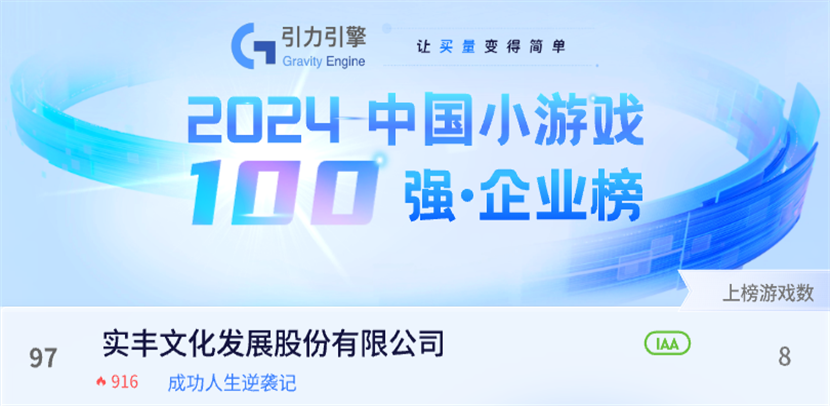 营收暴涨400%,这家深圳厂商靠小游戏「起死回生」?